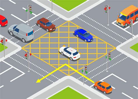 illegal box junctions